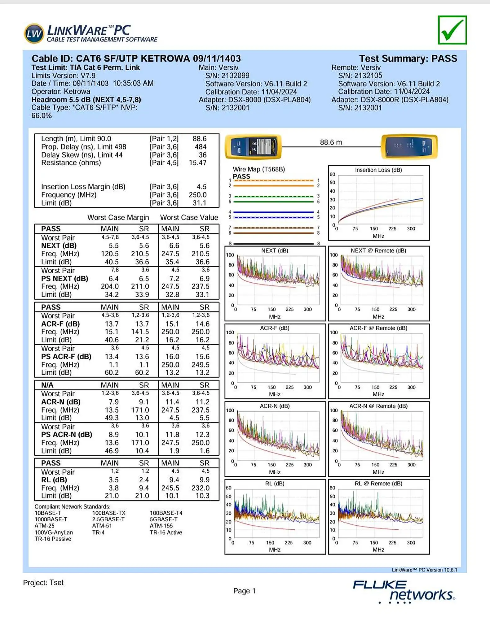 کابل شبکه Cat6 SF/UTP